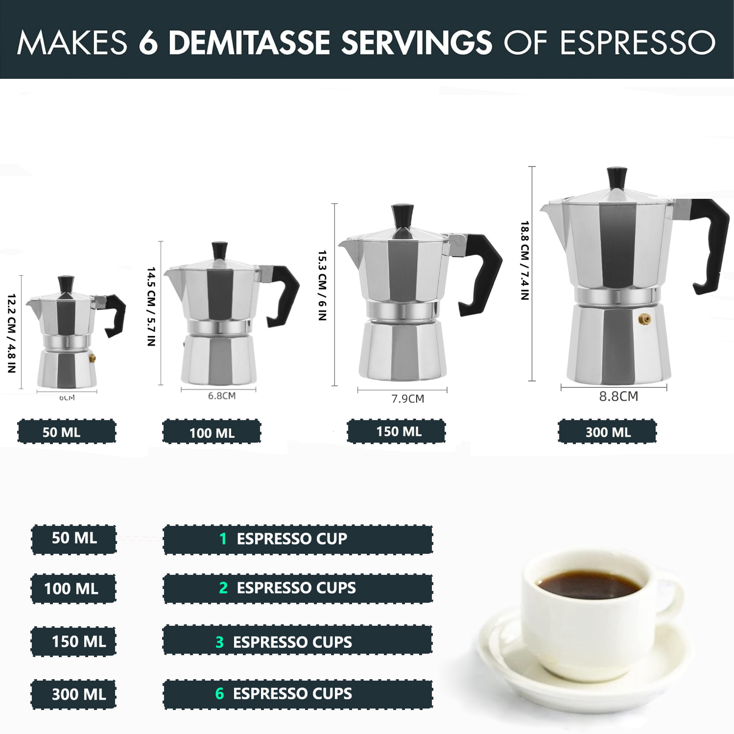 Classic Aluminum Moka Pot 50-3 - Coffee Equipment Espresso recension och pris