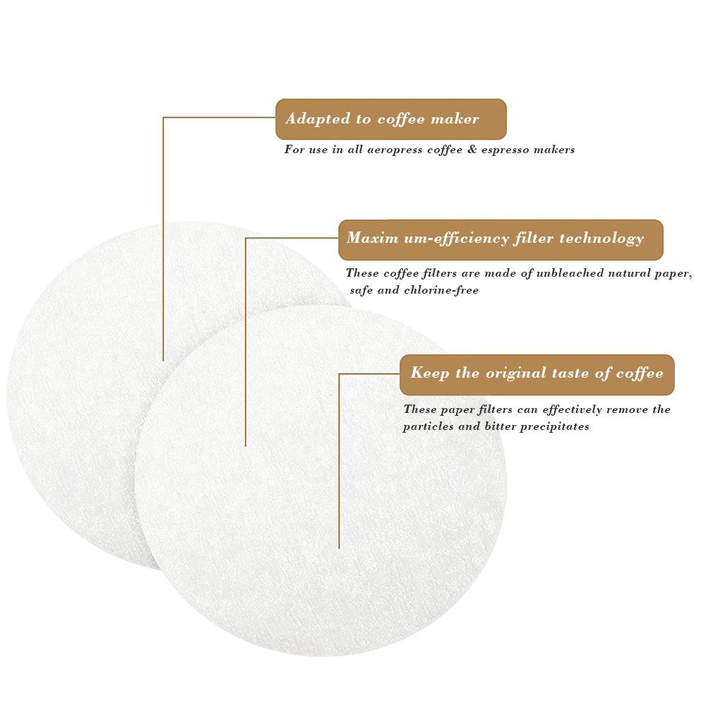 CAFEMASY Coffee Filter Paper H - Coffee Equipment Espresso recension och pris